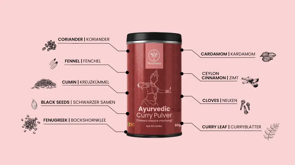AyurvedicPulver_page-0001.webp